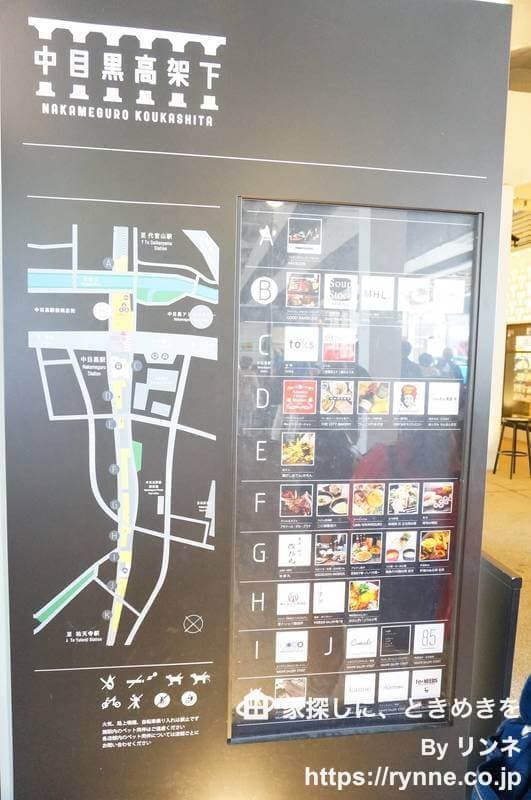 藤和中目黒コープ5枚目